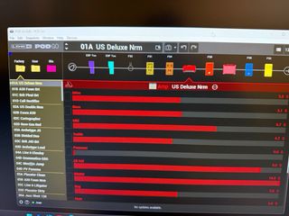 Pedalera Line6 POD GO