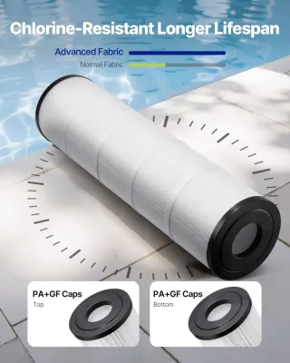 Cartuccia Filtro Piscina di Ricambio per Piscina