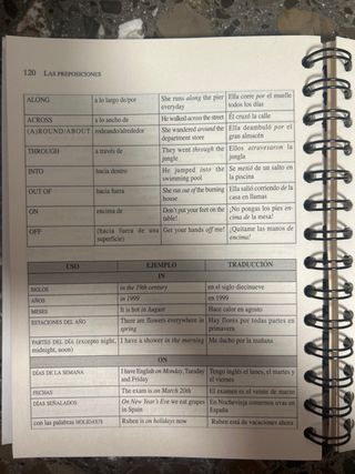 Inglés fácil para la ESO