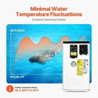 Pompa di Calore Elettrica per Piscina 1,48-7,11 kW