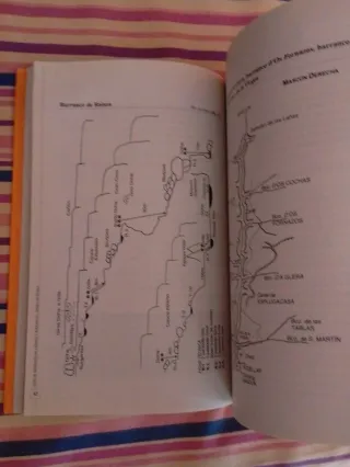 Guia de descenso..Sierra de Guara