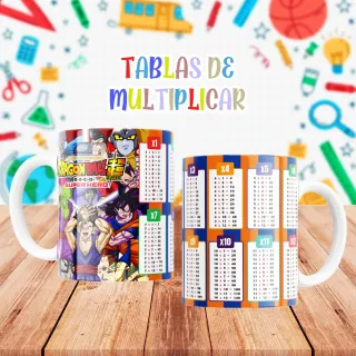 Taza Diseño Tablas de Multiplicar