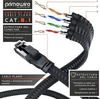 Cable Red Ethernet Primewire CAT 8.1 Plano 40Gbps