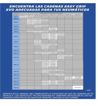 Cadenas de Nieve Easy Grip Evo 16 Michelin