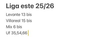 Cromos Liga Este 25/26 - Cambio o Venta