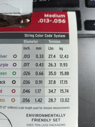 Cuerdas D'Addario EZ930 American Bronze 013-056