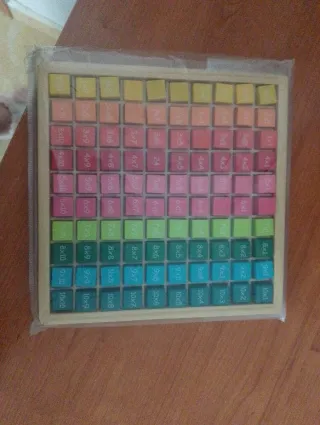 Juego educativo tablas de multiplicar