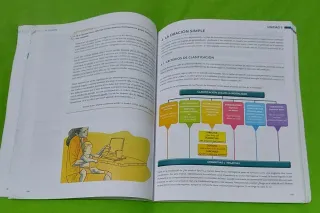 Lengua y literatura 2ºbachillerato. itaca. anda...