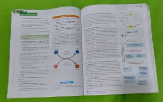 Biología 2 Bachillerato