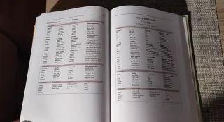 Diccionari Barcanova de Primària