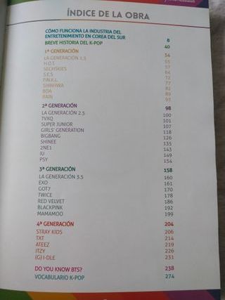 K-pop rookie breve historia del K-pop para novatos