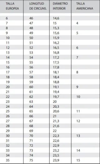 Anillo Plata Swarovski Uno de 50. Talla 54mm cont.