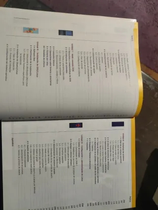 Sistemas Operat Monopuestos 2012