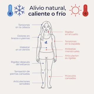 Saco Semillas Microondas 20x53 cm