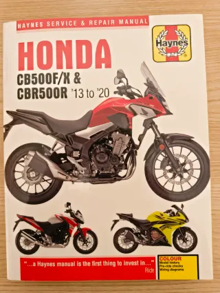 Manual Taller Honda CB500F/R/X 2013-2020