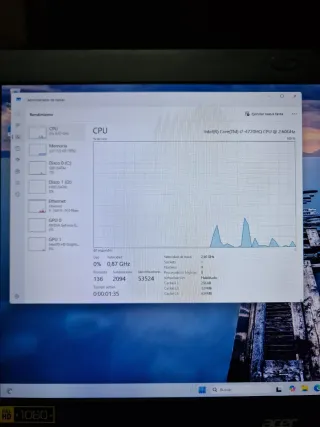 Portátil Acer Aspire V 17 Nitro Negro/Rojo