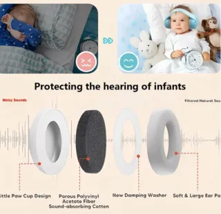 Cuffie protezione udito baby 0-48 mesi