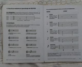 Método de Guitarra Pedro Velázquez Abós