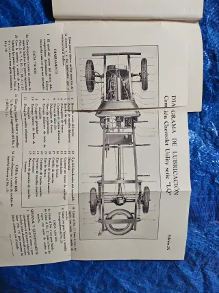 Manual Automóviles Chevrolet 1929 y CAMION