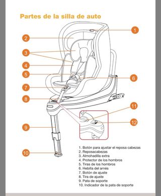 Silla coche giratoria Grupo 0+/I (0-18kg) swivel