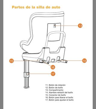 Silla coche giratoria Grupo 0+/I (0-18kg) swivel