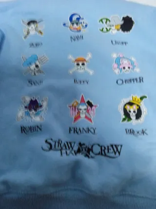 Sudadera One Piece Luffy Azul