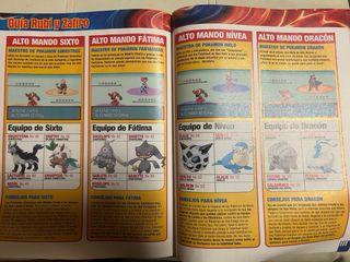 Manual Estrategia Pokémon Rubí y Zafiro GBA