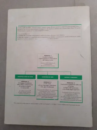 Corso di biologia - volumi 1 e 2 e quaderno