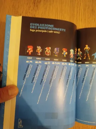 Final Fantasy Videogiochi Leggendari RBA