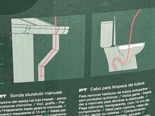 Desatascador de tuberías manual Parkside