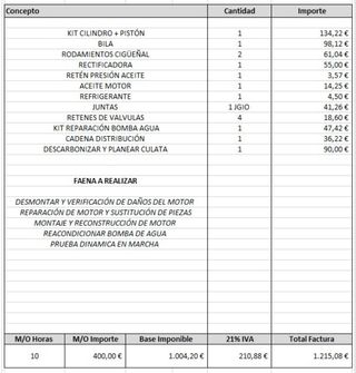 Rieju Marathon Pro 125 4T Enduro – Pasada a calle