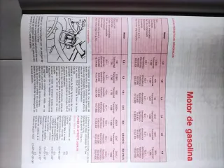 Manual Taller Opel Kadett (1991)