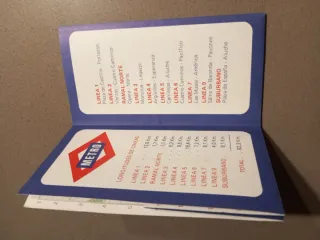 Plano Metro Madrid 1980