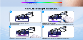 Occhiali filtro luce blu non graduati