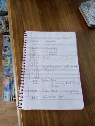 Revistas AVION REVUE (Aviación)