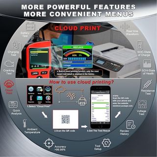 Acclope BT90 Pro Probador Baterías 6‑12‑24V COCHE