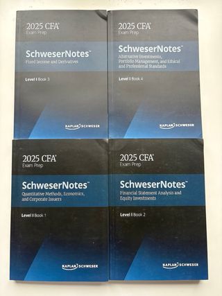 Varios Libros emprendimiento