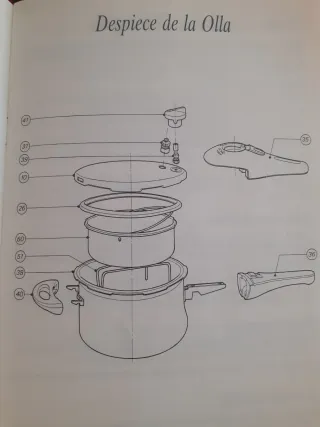 Olla Súper Rápida MageRapid Acero Inoxidable (2)