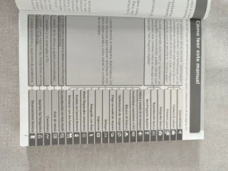 Guía manual Nikon D70s Fotografía Digital