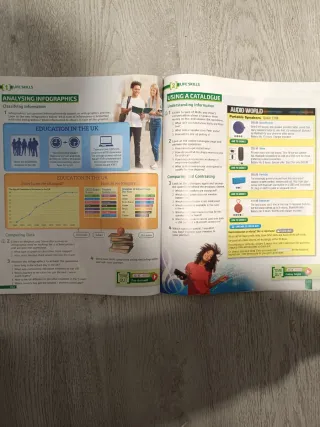 Burlington Outlook 1�nb St Catalan 21