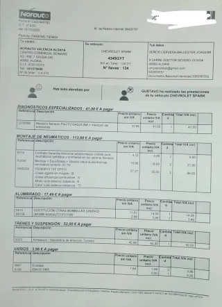 Chevrolet Spark 2010