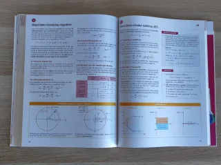 Física y Química 1° Bachillerato Anaya
