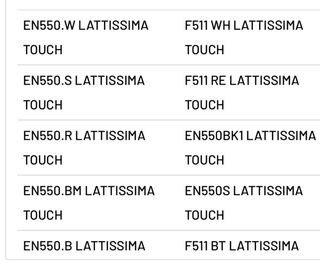 Depósito leche cafetera Lattissima DeLonghi