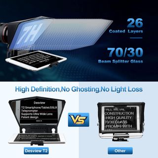 Teleprompter Desview T2 para Tablet/Smartphone