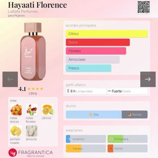 Perfume Hayaati Florence Lattafa Mujeres