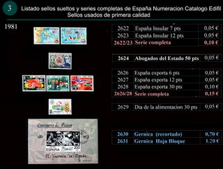 Sellos Año 1981 completo y sueltos Usados España