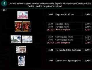 Sellos Año 1981 completo y sueltos Usados España