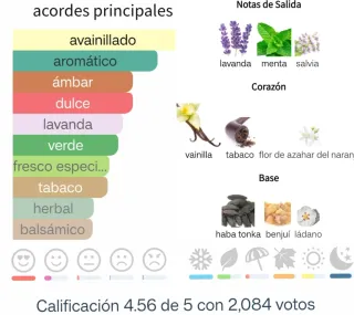 Perfume Lattafa The Kingdom para Hombre