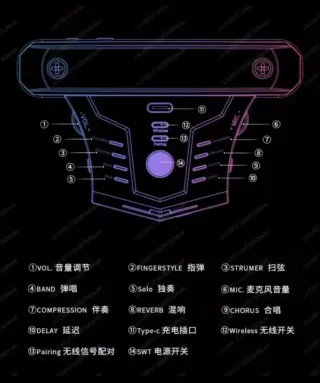 Previo Double GO PRO Guitarra