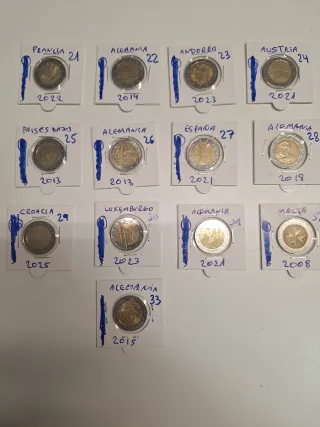 Lote 2 euros conmemorativas